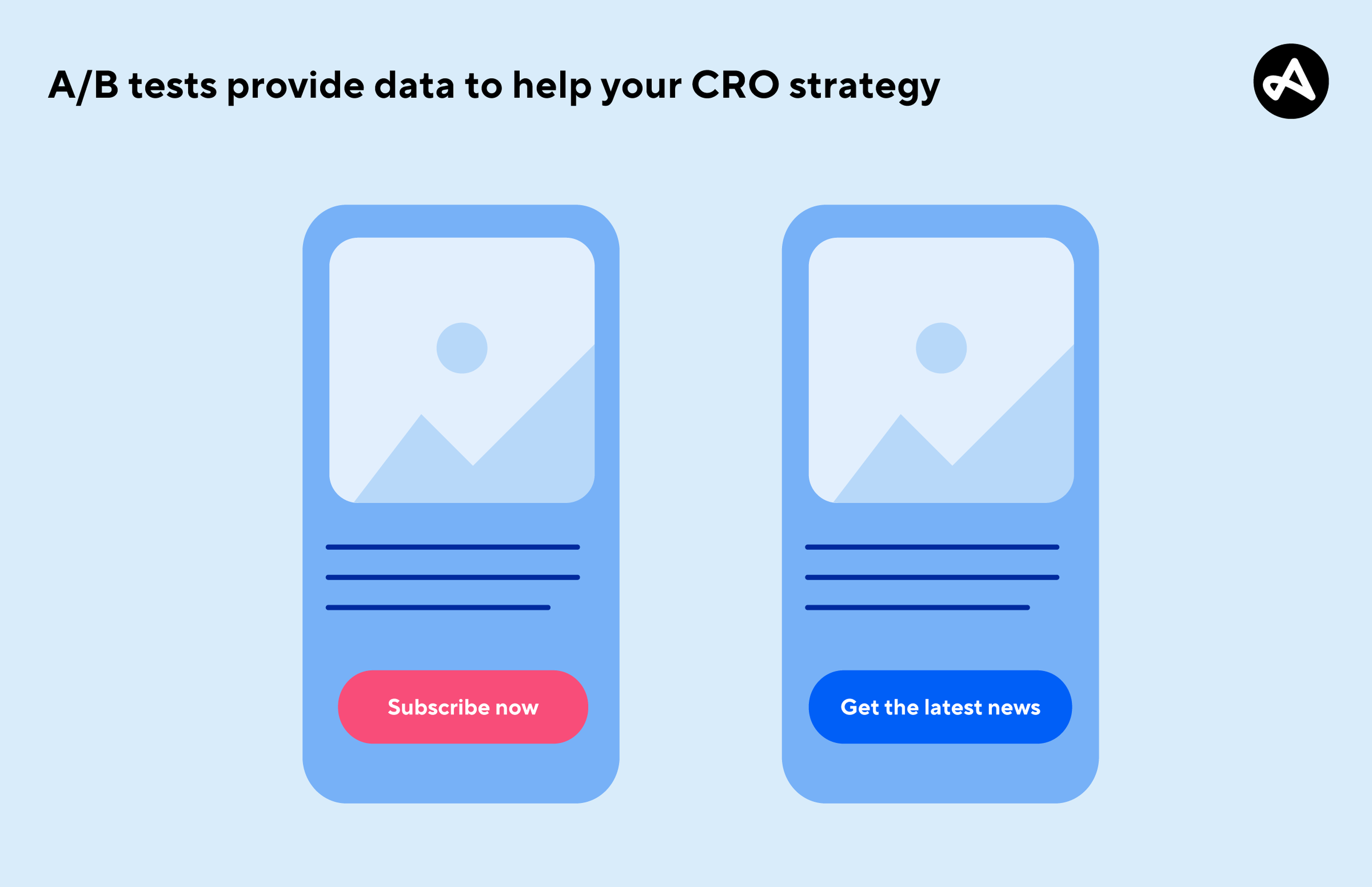 Example of an A/B test for a conversion rate optimization strategy