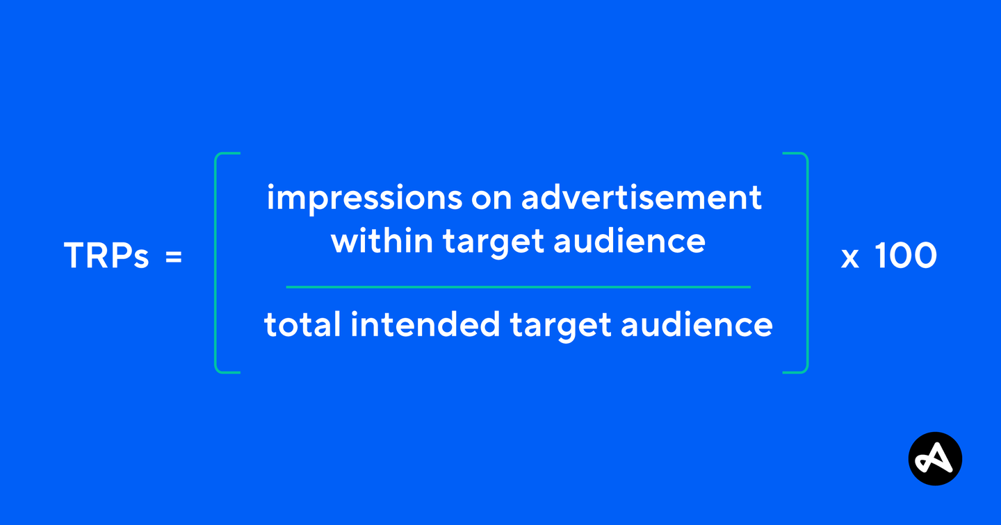 How to calculate target rating points (TRPs)