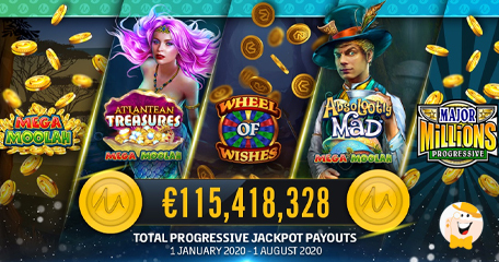 Microgaming's Progressive Jackpot Network Marks 7 Millionaires