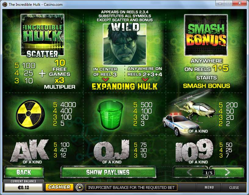 The Incredible Hulk Slot