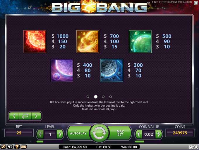 Big Bang