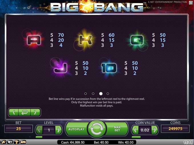 Big Bang