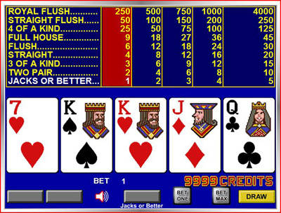 Online video poker Jacks