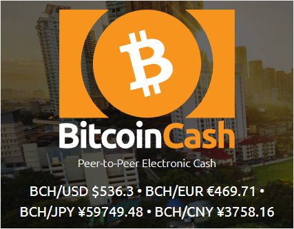 Bitcoin Cash