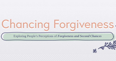 Chance of being forgiven