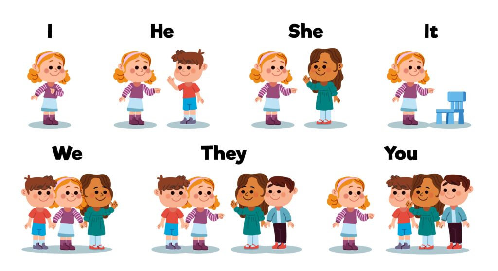 Types of Pronouns