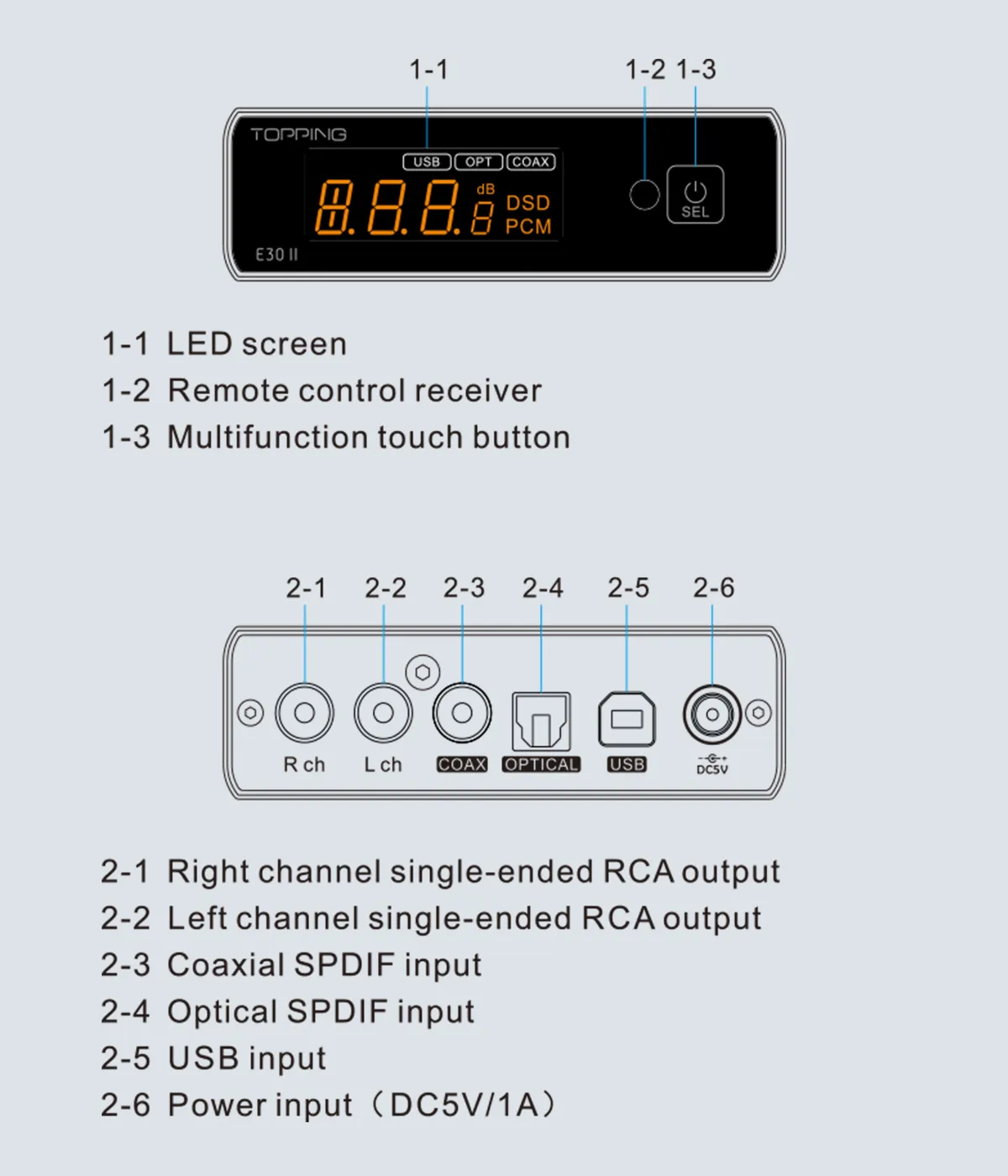 TOPPING E30 II Lite-16