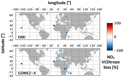 https://amt.copernicus.org/articles/13/6141/2020/amt-13-6141-2020-f06