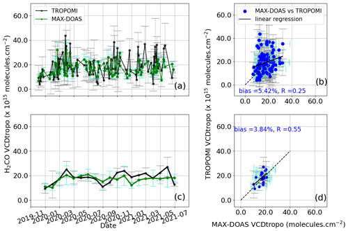 https://amt.copernicus.org/articles/16/5029/2023/amt-16-5029-2023-f14