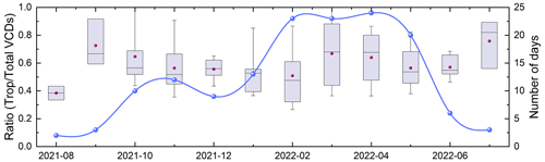 https://amt.copernicus.org/articles/17/377/2024/amt-17-377-2024-f06