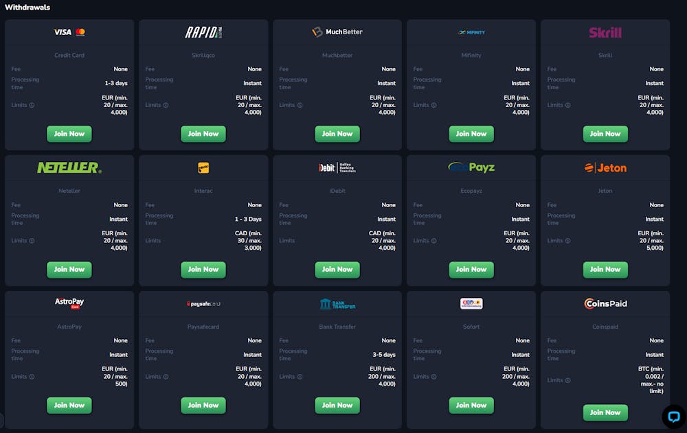 Lucky Wins withdrawal payment methods