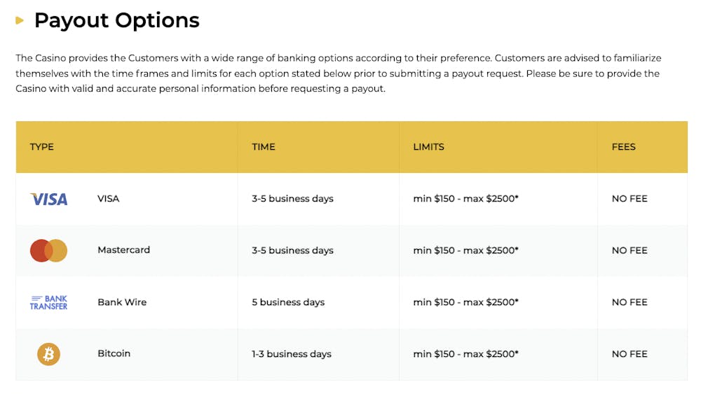 aussie play casino payout options