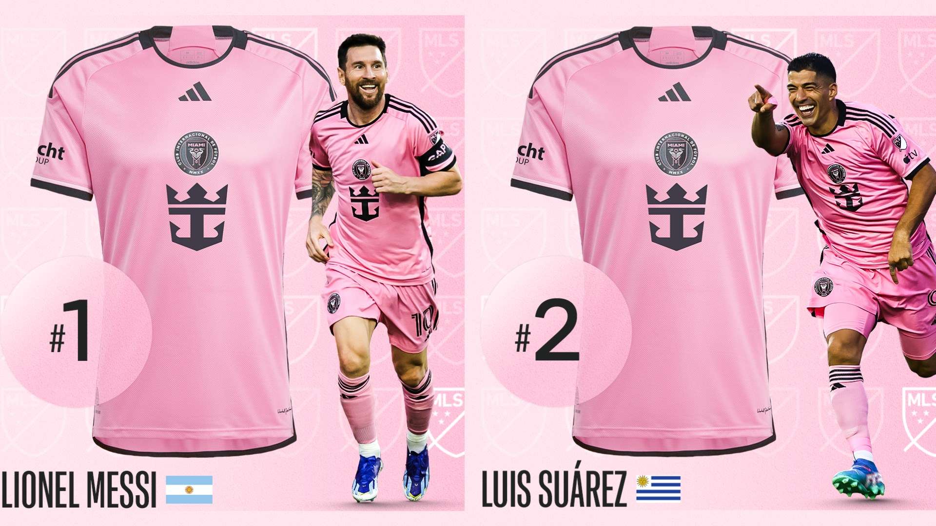 Lionel Messi Luis Suarez MLS jersey sales graphic