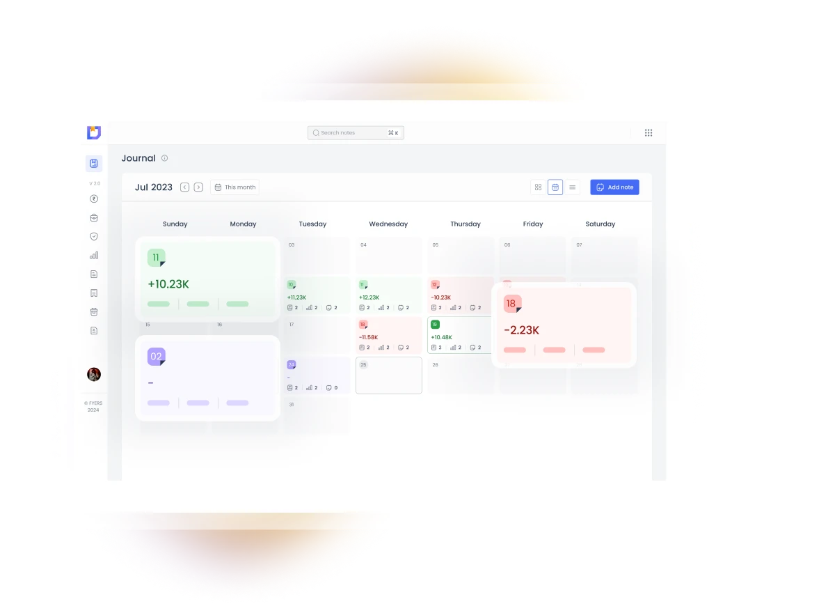 multiFormatLearning