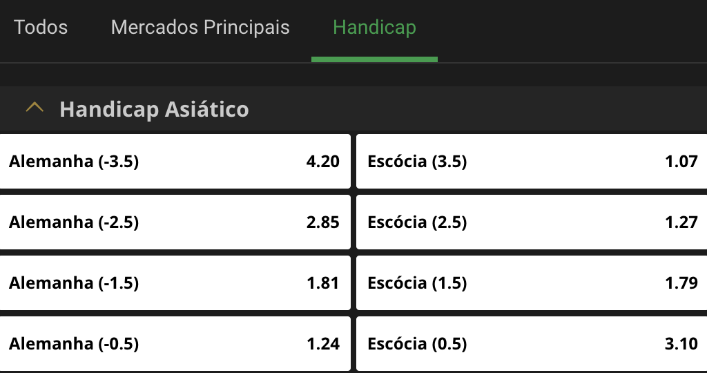 handicap asiático da esc online no euro 2024