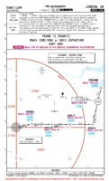 EGKK Charts - Gatwick