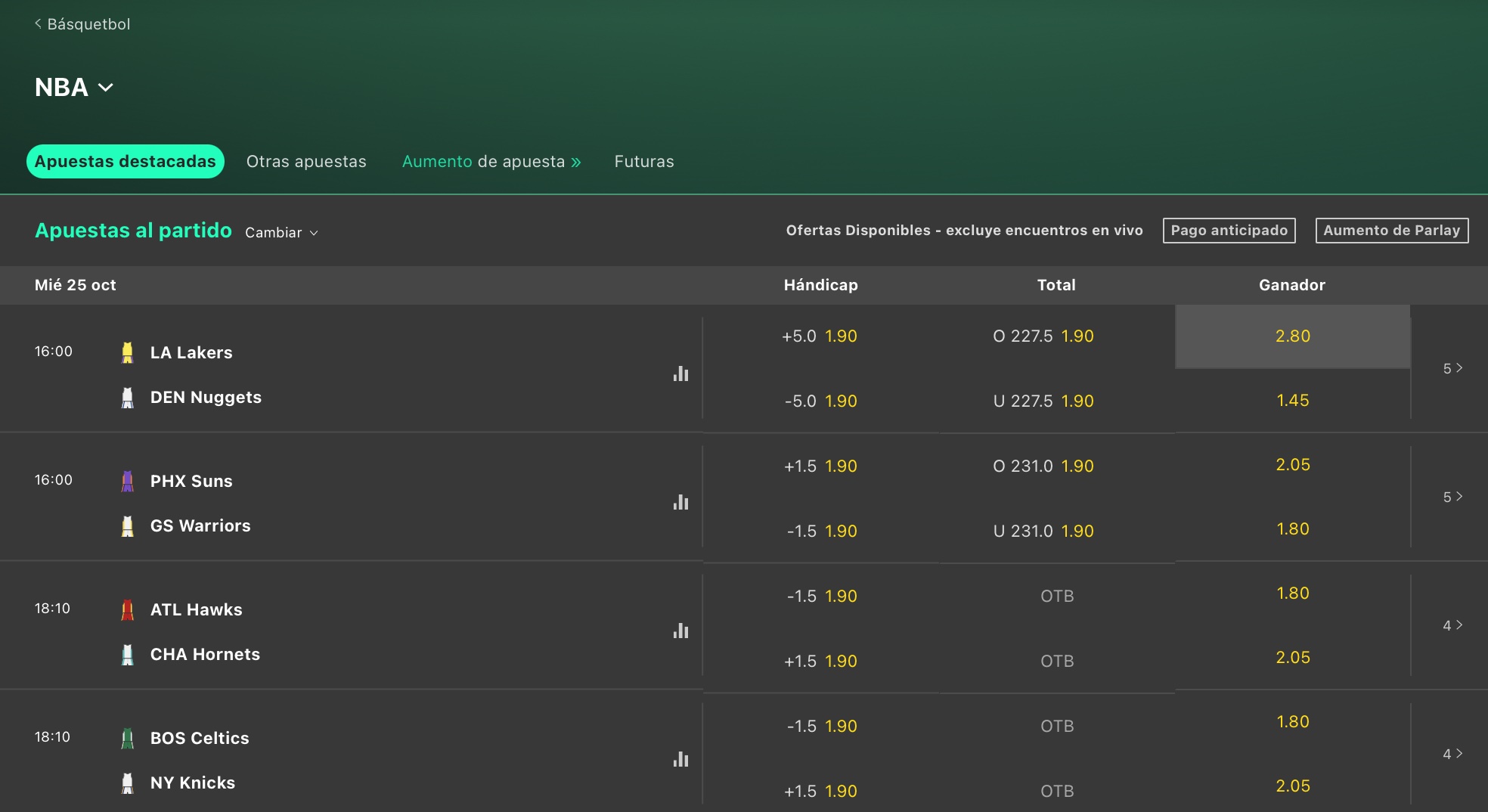 partidos y mercados de la nba en bet365