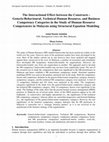 The Interactional Effect between the Constructs-Generic/Behavioural, Technical Human Resource, and Business Competency Categories in the Study of … Cover Page