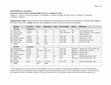 Research paper thumbnail of Supplementary_Table_3_(Site_survey) – Supplemental material for Long-term trends of land use and demography in Greece: A comparative study