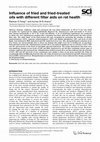 Research paper thumbnail of Influence of fried and fried-treated oils with different filter aids on rat health