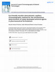 Research paper thumbnail of Eco-friendly micellar electrokinetic capillary chromatographic method for the simultaneous determination of newly developed antiviral agents in pharmaceutical formulations