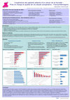 L’expérience des patients atteints d’un cancer de la thyroïde : prise en charge et qualité de vie (étude comparative : France/Allemagne) Cover Page