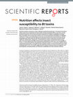 Research paper thumbnail of Nutrition affects insect susceptibility to Bt toxins