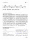 Research paper thumbnail of Spatio-Temporal, Genotypic, and Environmental Effects on Plant Soluble Protein and Digestible Carbohydrate Content: Implications for Insect Herbivores with Cotton as an Exemplar