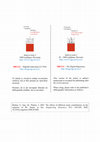 Research paper thumbnail of The effects of different strain contributions on the response of RC beams in fire