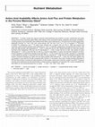 Amino Acid Availability Affects Amino Acid Flux and Protein Metabolism in the Porcine Mammary Gland Cover Page