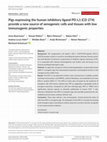 Research paper thumbnail of Pigs expressing the human inhibitory ligand PD-L1 (CD 274) provide a new source of xenogeneic cells and tissues with low immunogenic properties