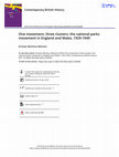 One movement, three clusters: the national parks movement in England and Wales, 1929-1949 Cover Page