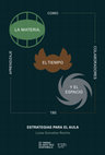 Research paper thumbnail of LA MATERIA, EL TIEMPO Y EL ESPACIO COMO COLABORADORES DEL APRENDIZAJE: Estrategias para el aula