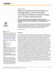 Research paper thumbnail of Effects of naturally-produced lovastatin on feed digestibility, rumen fermentation, microbiota and methane emissions in goats over a 12-week treatment period