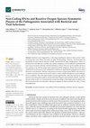 Research paper thumbnail of Non-Coding RNAs and Reactive Oxygen Species–Symmetric Players of the Pathogenesis Associated with Bacterial and Viral Infections