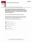 Research paper thumbnail of Social Support Expectations of Managers and Employees from Croatia, Thailand, and the United States Amid COVID-19: An Organizational Support Theory Perspective