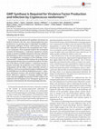 Research paper thumbnail of GMP Synthase Is Required for Virulence Factor Production and Infection by Cryptococcus neoformans