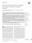 Research paper thumbnail of Serum CC chemokine ligand-18 predicts lung disease worsening in systemic sclerosis