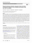 Enhanced production of phenolic compounds in hairy root cultures of Polygonum multiflorum and its metabolite discrimination using HPLC and FT-IR methods Cover Page