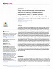 Using machine learning-based variable selection to identify hydrate related components from FT-ICR MS spectra Cover Page