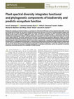 Research paper thumbnail of Plant spectral diversity integrates functional and phylogenetic components of biodiversity and predicts ecosystem function