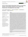 Research paper thumbnail of Human‐induced habitat fragmentation effects on connectivity, diversity, and population persistence of an endemic fish, Percilia irwini , in the Biobío River basin (Chile)