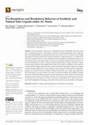 Research paper thumbnail of Pre-Breakdown and Breakdown Behavior of Synthetic and Natural Ester Liquids under AC Stress