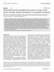 Research paper thumbnail of Haplotyping-based preimplantation genetic testing reveals parent-of-origin specific mechanisms of aneuploidy formation