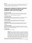 Comparative evaluation of fracture resistance of posterior teeth restored with recent composite resins Cover Page