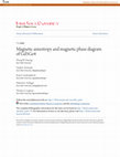 Research paper thumbnail of Magnetic anisotropy and magnetic phase diagram ofGd5Ge4