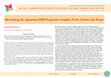 Research paper thumbnail of Recruiting for Japanese EMI Programs: Insights From Online Job Posts