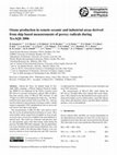 Research paper thumbnail of Ozone production in remote oceanic and industrial areas derived from ship based measurements of peroxy radicals during TexAQS 2006