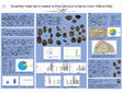 Research paper thumbnail of Documenting miniature ceramic vessels in the Chaco Collection at the American Museum of Natural History