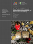 Research paper thumbnail of Educating about the Holocaust in Present-Day Germany: Findings from the German sample